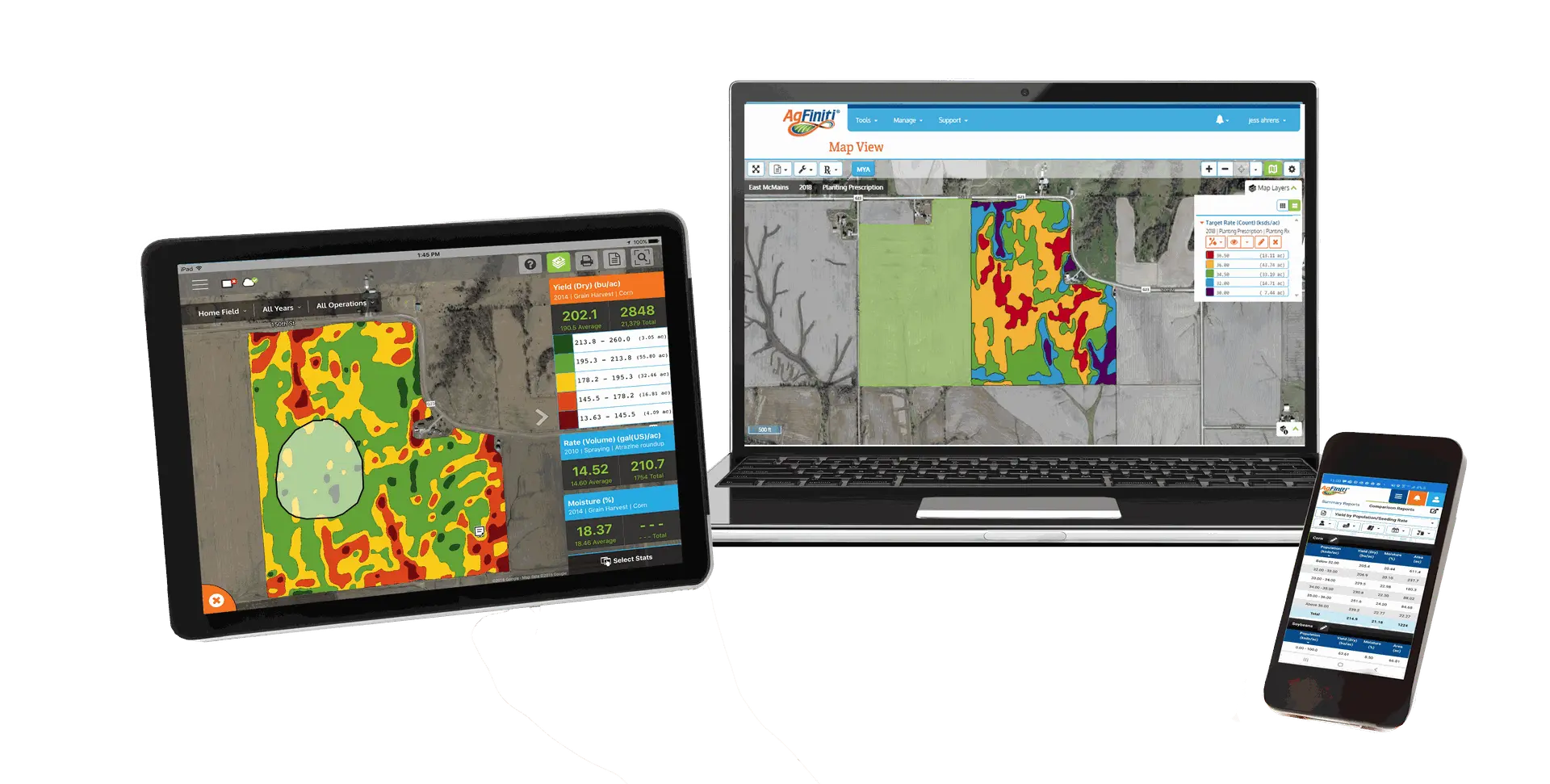 Data Software | HTS Ag